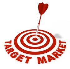 Target Market Research for SEO