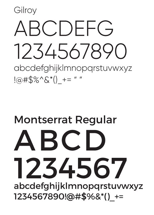 Typeface details